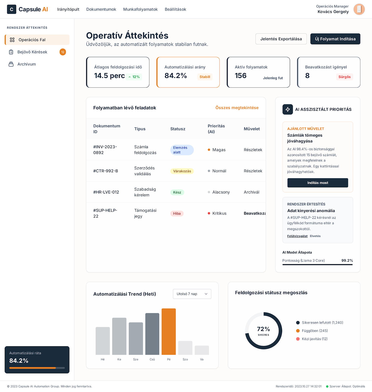 Capsule AI operatív áttekintő dashboard