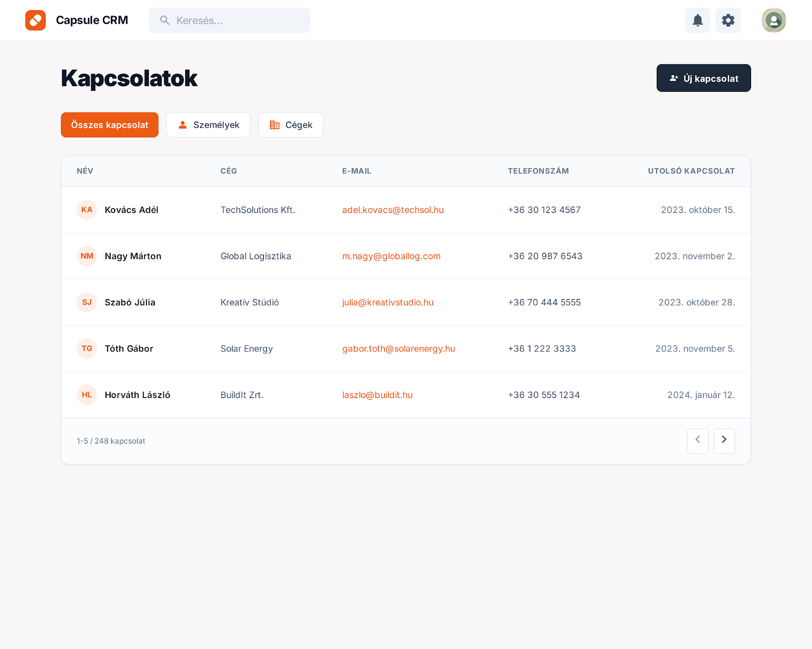 Capsule CRM kapcsolatlista nézet
