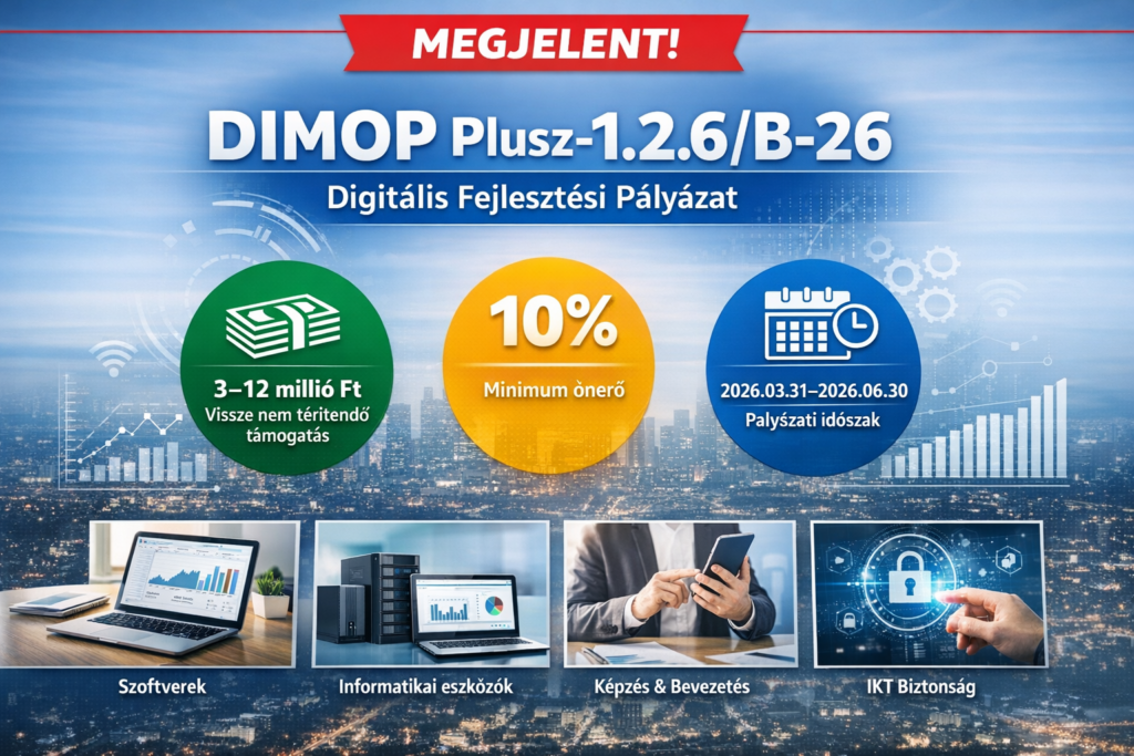 dimop plusz 1.2.6/b-26 dimop plusz 1.2.6 b 26 pályázatdimop plusz digitalizációs pályázat digitalizációs pályázat mikro kis-vállalkozásoknak, digitális fejlesztési támogatás vállalkozásoknak